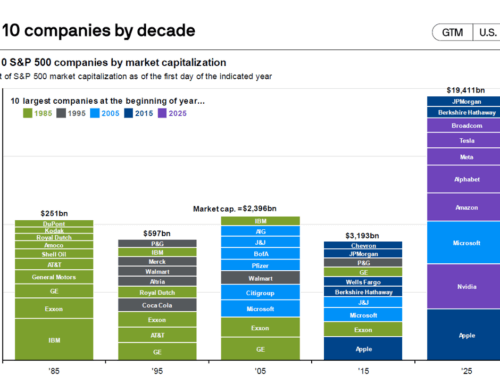 The Juice is Worth the Squeeze